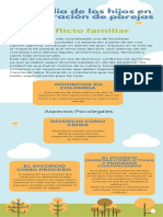 Custodia de los hijos en la separación de parejas - Aspectos psicológicos y legales