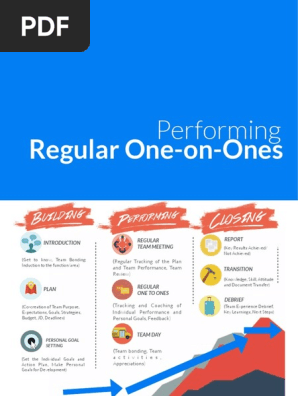 Performing One on Ones