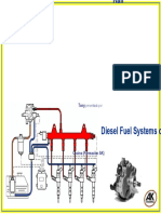 Sistemas Common Rail diesel: Funcionamiento y componentes principales