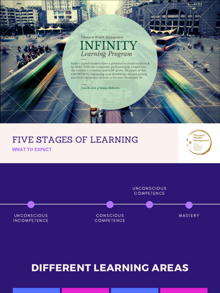 Infinity: Learning Program | PDF | Stock Market Index | Stocks