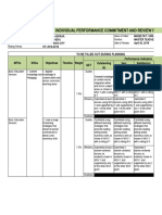 Individual Performance Commitment and Review Form (Ipcrf) For Teacher I-Iii