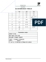 4. Tabla de Derivadas