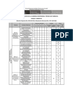 Itinerario Farmacia