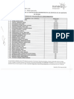 Resultado de Conocimientos de 2da CAs #06-2019