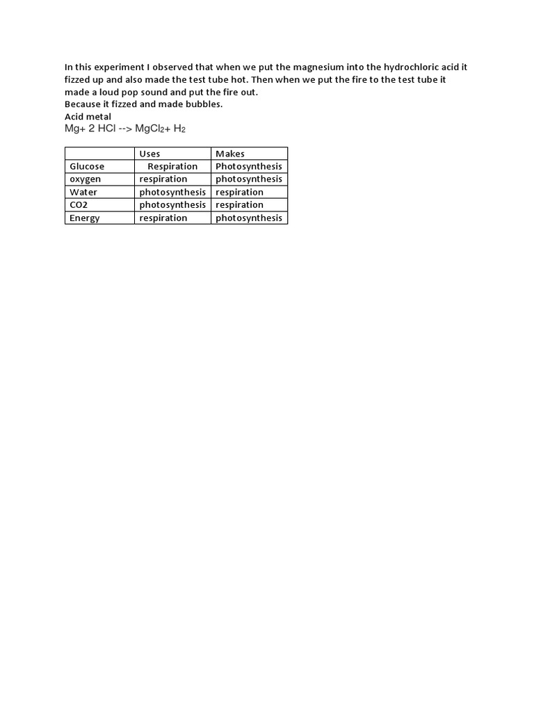 Signs of Chemical Reaction Observed | PDF