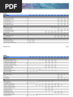 Snapshot | PDF | Audi | Motor Vehicle Manufacturers Of Germany