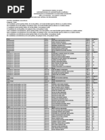 Candidatos Sisu 20191 03a Chamada - Publica 2