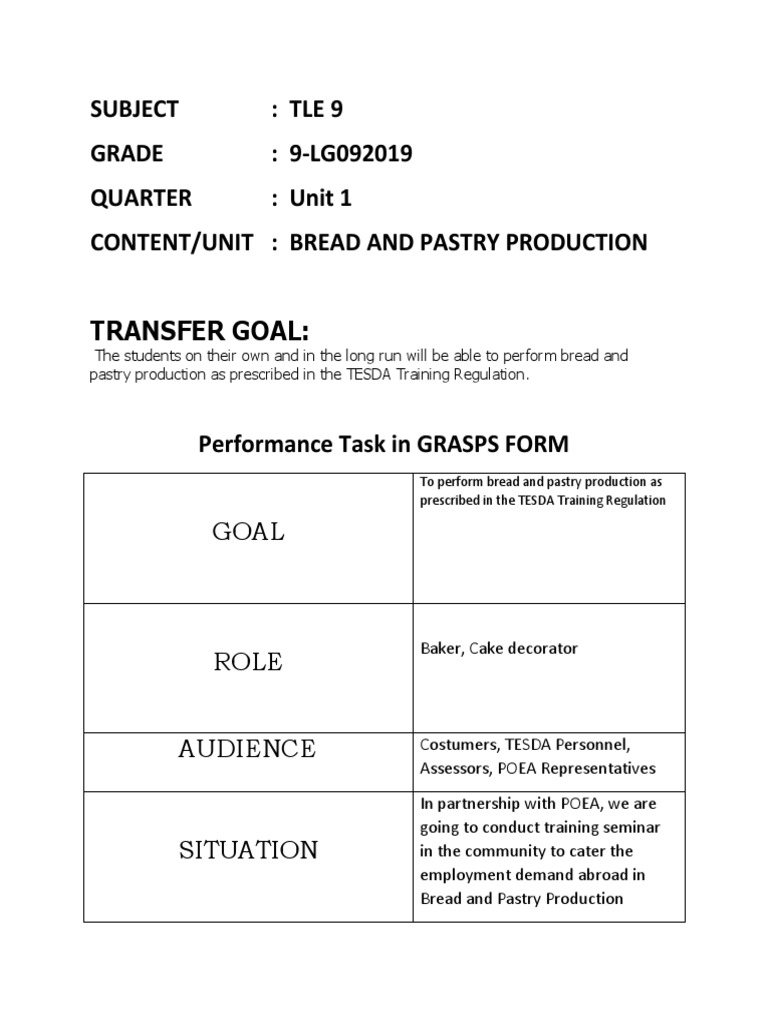 Performance Task in GRASPS Form TLE | Cakes | Baking