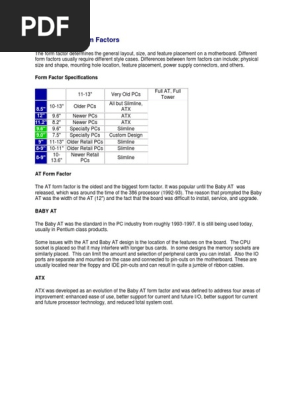 Motherboard Form Factors