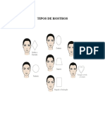 Detalles de Los Distintos Tipos de Rostro