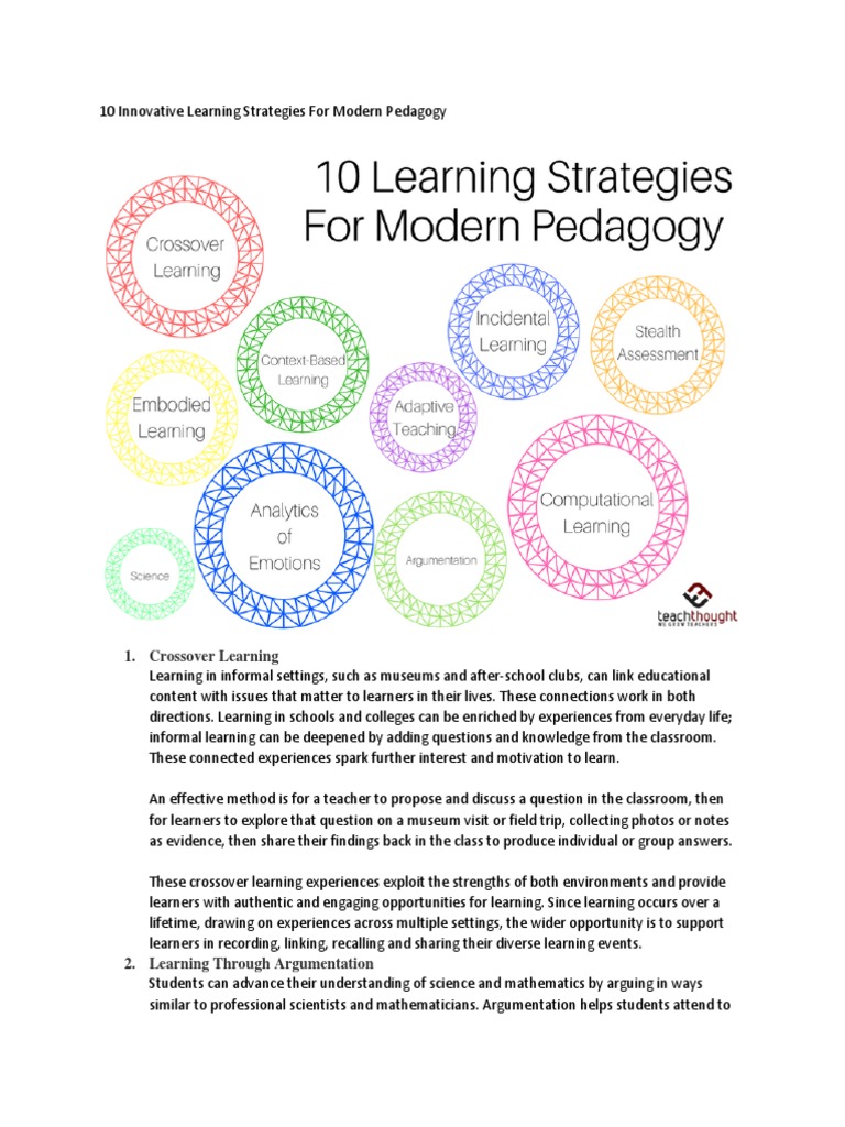 10 innovative learning strategies for modern pedagogy pdf