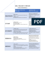 Diagrama de Interrogatorio