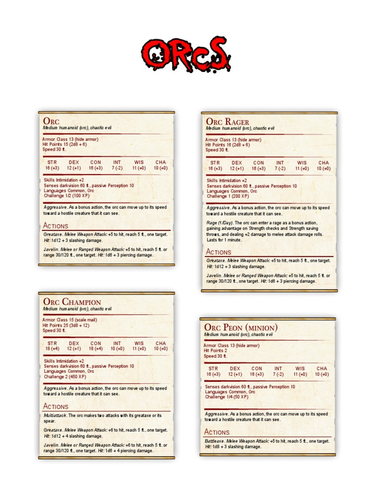 RC RC Ager: STR DEX CON INT WIS CHA STR DEX CON INT WIS CHA | PDF ...