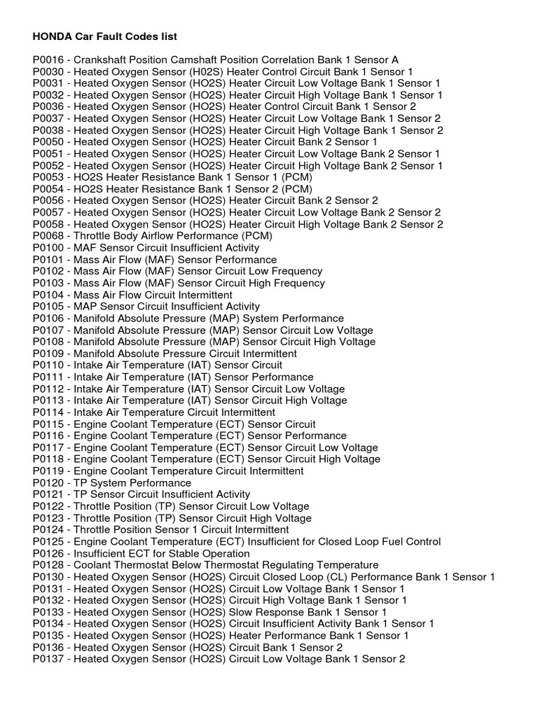honda-car-fault-codes-pdf-throttle-fuel-injection