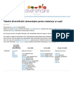227555139-Diversificare-ro-tabelul-Diversificrii-Alimentaiei-Pentru-Bebelui-i-Copii.pdf