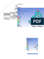 ANsys