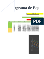 Diagrama 2SO3 - NH3