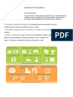 Ejemplo Proceso Productivo y Afectaciones Ambientales