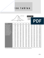 Apéndice Tablas Estadística