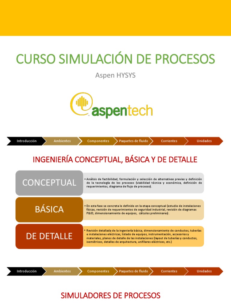 Simulación de Procesos en Aspen HYSYS | PDF | Motor a reacción | Simulación