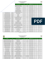 Ordinarios 2019-1