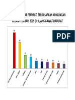 JUMLAH 10 BESAR PENYAKIT BERDASARKAN KUNJUNGAN.docx