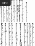Jolivet - Ceremonial | PDF