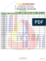 Price List Kabel Supreme