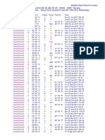 Geo Aspects Upto Year 2060 Without Nodes