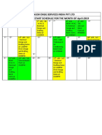 DEMO & BATCH Schedule For April - 2019