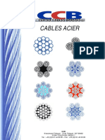 Cables