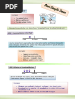 There Are Five Uses For The Past Simple Tense / Simple Past Tense. We Will Go Through Each