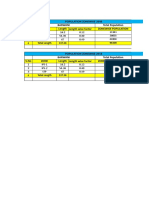 Population Zonewise 2048 Barwani Total Population S.No Zone Length Length Wise Factor Zonewise Population