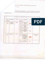 Ordin 90 - 1991 PDF