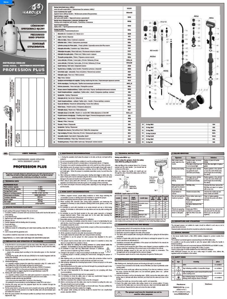 MLX Pro Plus Manual PDF PDF
