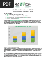 Sales Report Q1 2019