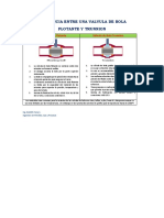 Diferencia Entre Una Valvula de Bola Flotante y Trunnion