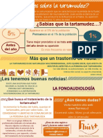 Sobre La Tartamudez PDF