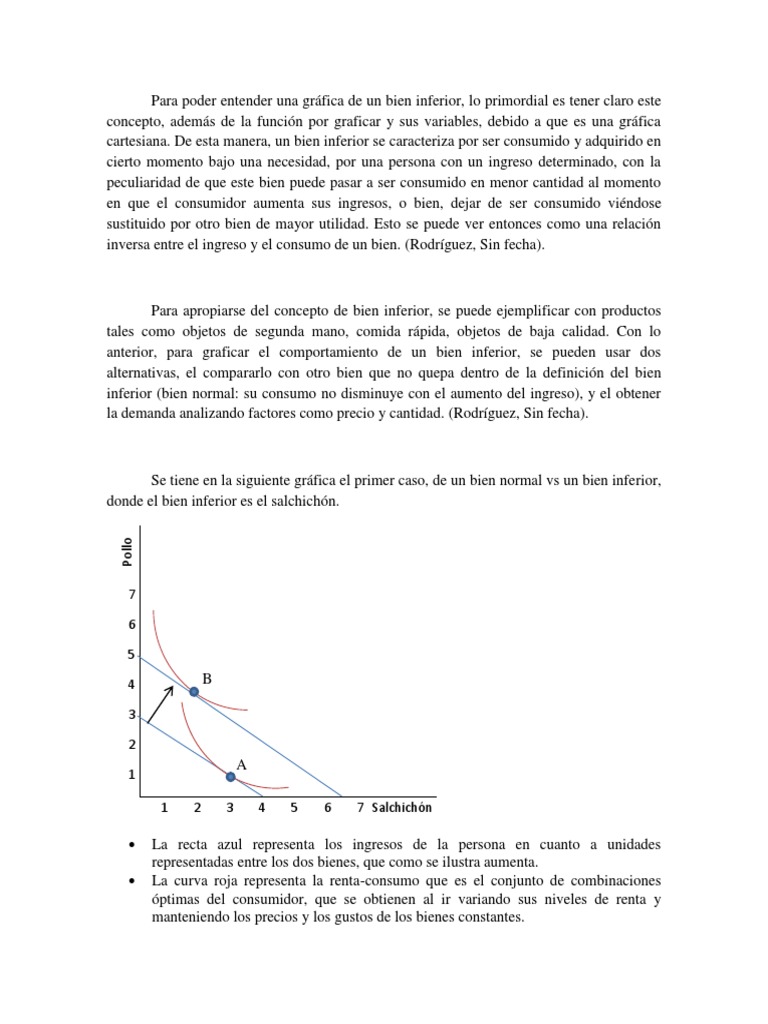 Gráfica y Ejemplos de Bienes Inferiores | PDF | Consumo (economía ...