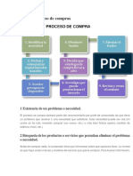 Fases Del Proceso de Compras