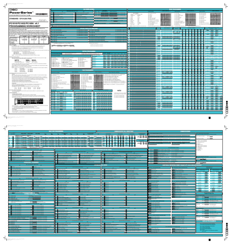 PC1616/PC1832/PC1864 v4.1 Programming Worksheet Standard / Cp01 (Sia