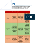 Actividad Pag 121