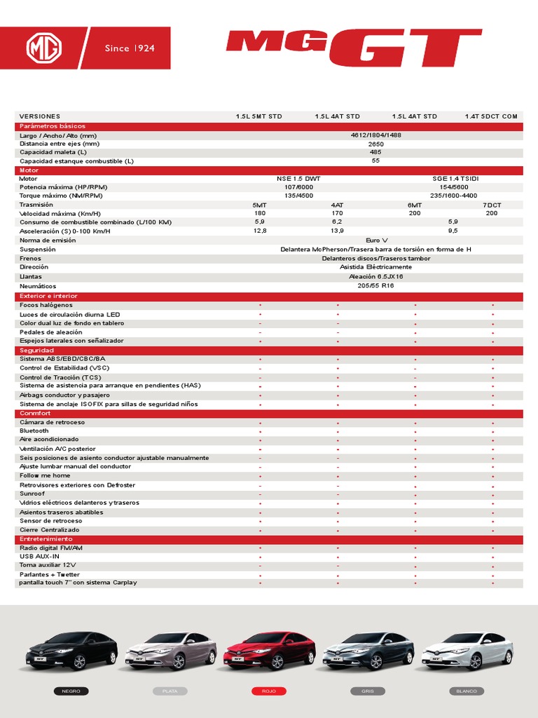 Ficha Técnica MG GT 2024 y MG5 | PDF | Esfuerzo de torsión | Transporte ...