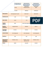 EQUIPO MILOS-TABLA DE DIAPOSITIVAS DE INFO-PRÁCTICA 10-Gpe. Graniel.docx