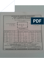 Circuito Financiero