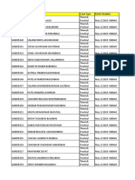 Road Estimate