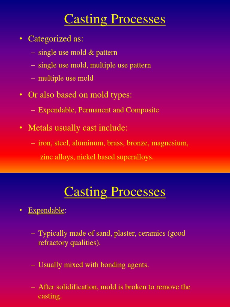 Casting Processes PDF Casting (Metalworking) Building Engineering