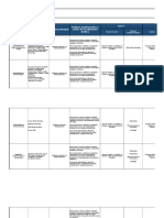 MATRIZ PROFESIOGRAMA.xlsx