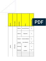 Matriz_de_Peligro_confeccion.xlsx