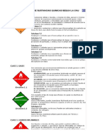 CLASIFICACION SEGUN LA ONU.pdf